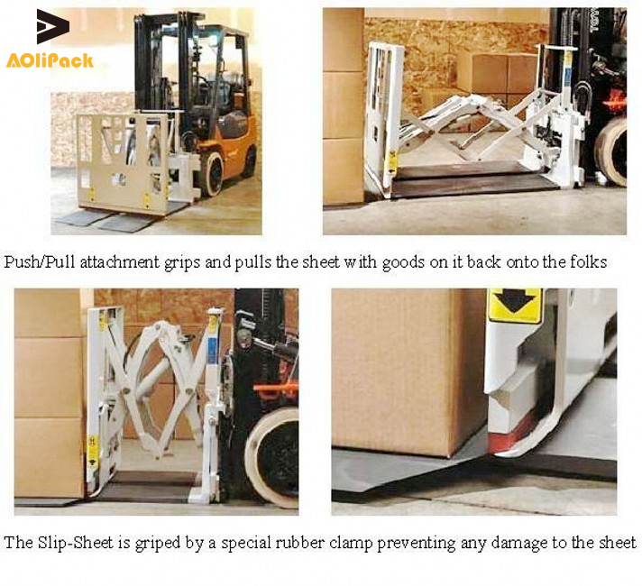 Грузоподъемник листов выскальзывания пушпульный