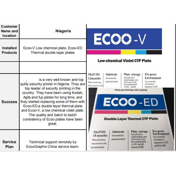 Plats en aluminium d'impression offset du plat thermique compatible UV PCT d'encre