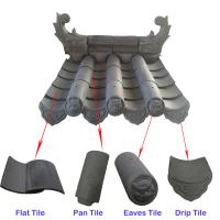 Construcción de techos de tejas de tejas de tejas de tejas de arcilla plana Material de construcción