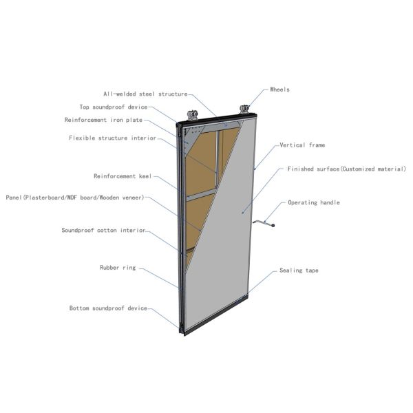 Деревянные звукоизоляционные складывая стены раздела Сингапур/передвижные системы офиса стены раздела
