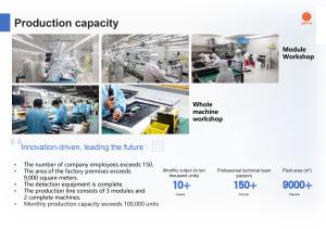 Shenzhen Yanxun Display Technology Co., Ltd.