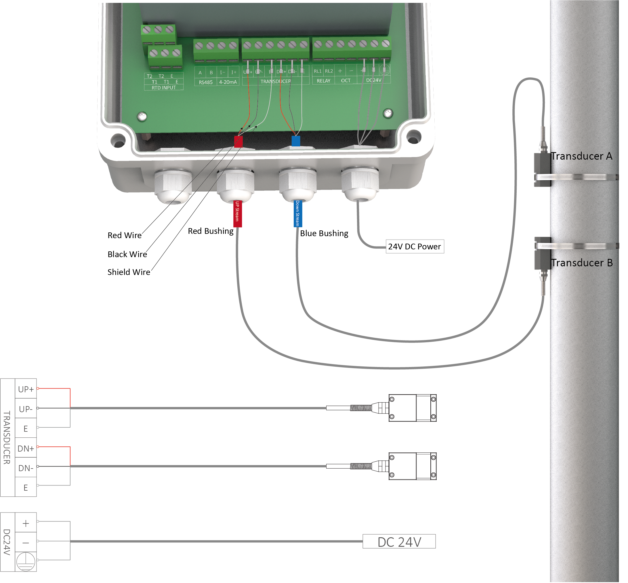 ST501 Clamp-on Ultrasonic Flowmeter with Clear Menu Display and LCD Interface for Convenient Operation and Flow Data Monitoring