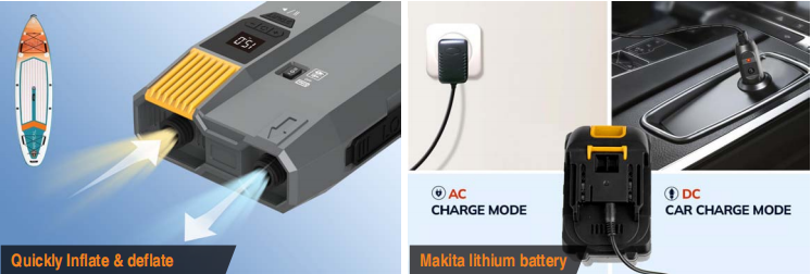 SUP и с DC12V Car Plug перезаряжаемый воздушный насос AC 110v-220v Сила электрический для гребли доски