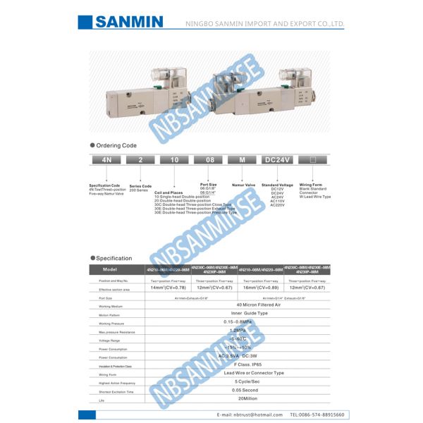 Válvula electromagnética 0. 15MPa neumático - 0. del soporte profesional de Namur presiones 8MPa