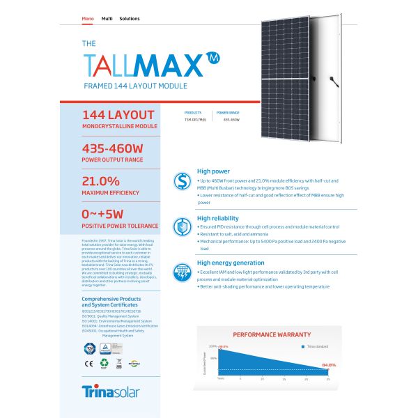 420W 460W 550W 585W 700W China Manufacturer Wholesale Trina PV Module 9BB 10BB Half-cut 144cell Mono Solar Panel