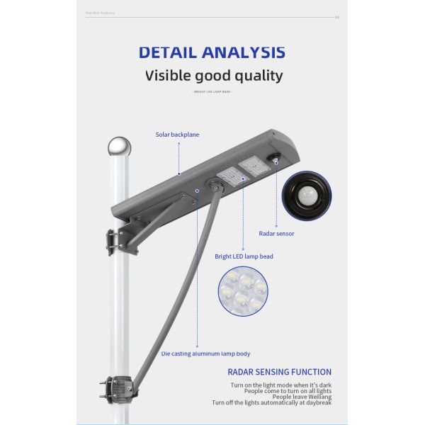 IP65 Integrated Bright Solar Road Lamp Cap 710x310mm