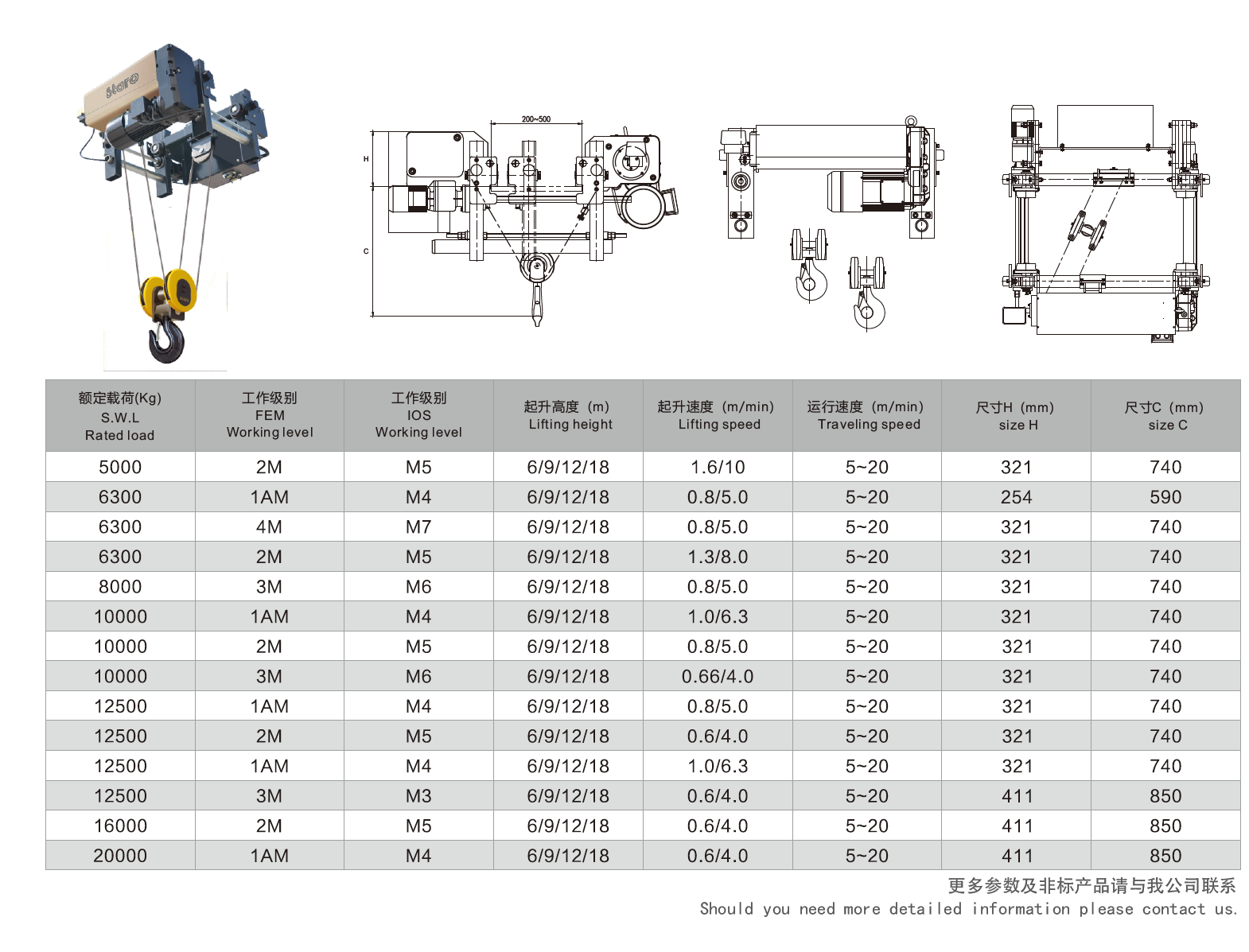 1T к подъему веревочки провода электрической лебедки M3-M6 50T CD/MD/BD с вагонеткой