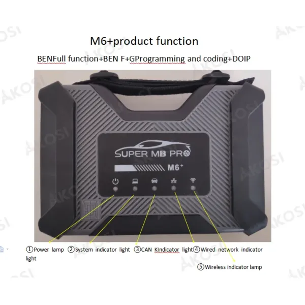 Super MB PRO M6+ DOIP с MULTIPLEXER Новый для MB PRO M6 Plus Wi-Fi Легкое обновление для MB / BW OBD2 Автомобильный диагностический инструмент