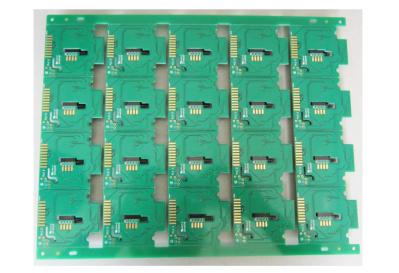 Fabricantes de PCBs de montagem para automóveis