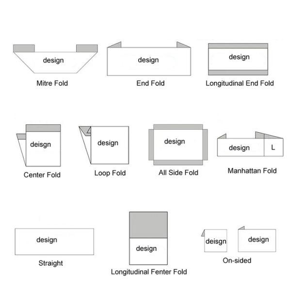 Бирки кромки заказа изготовленные на заказ сплетенные прямо отрезали сплетенную цену ярлыков продукта ярлыков лоскутного одеяла