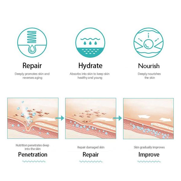 Сыворотка сыворотки удаления морщинки стволовой клетки Яблока противоокислительн для чувствительной кожи