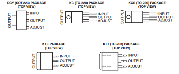 3- TERMINAL ADJUSTABLE REGULATOR power rectifier diode LM317DCYR