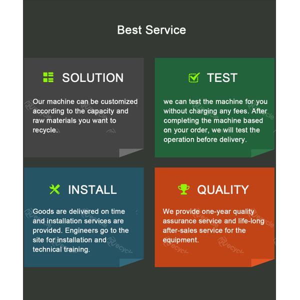 Автоматическая установка по переработке радиаторов переменного тока 1000-5000 кг/ч Медный алюминиевый радиаторный сепаратор