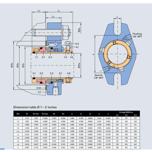 Одиночное уплотнение вала насоса патрона 1.2MPa механическое заменяя Depac 270