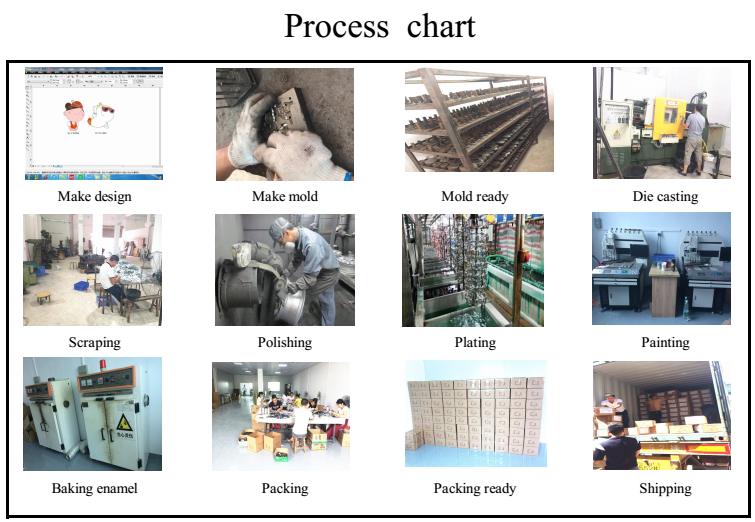 Custom Rotating fridge magnet with hard enamel technology
