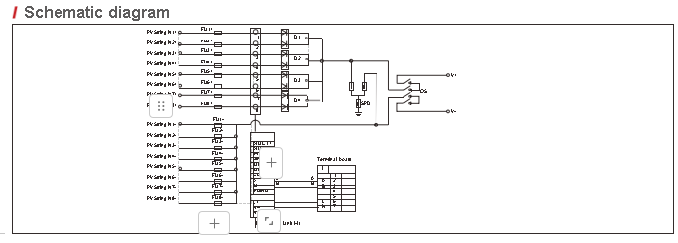 GYPV/8-1 125A IP65 PV DC Combiner Box High reliability With DC FUSE