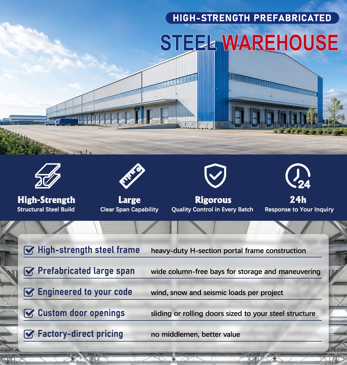 Custom Size Prefabricated Steel Warehouse Building Adjustable Width Length Eave Height For Your Storage Layout