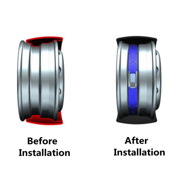 Системы автошины MPV SUV Runflat утомляют разрывали аварийные диапазоны Runflat