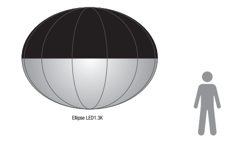 Perfect Lighting Solution For Film Scenes With Film Lighting Balloons