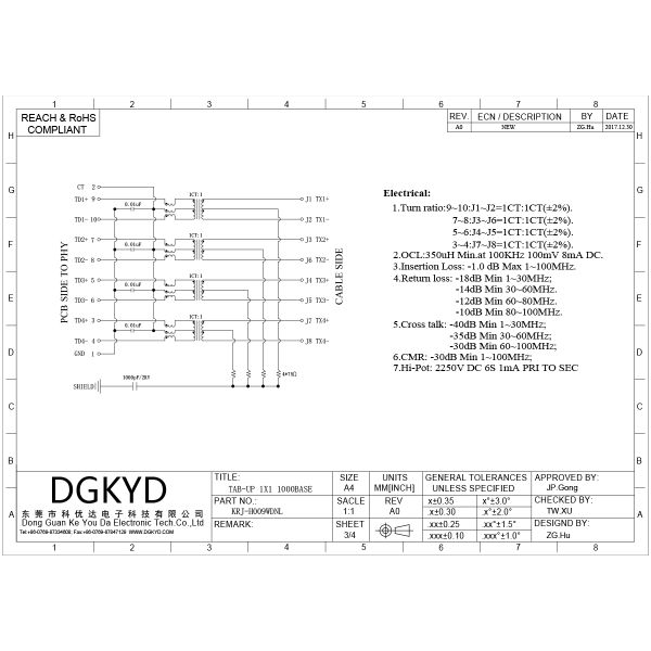 Сетевой интерфейс металлическая защита промышленный модульный разъем Cat6 RJ45 разъем KRJ-H009WDNL
