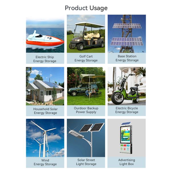 High Capacity 230Ah 3.1V Sodium Ion Battery Prismatic Cell with 4500Times Cycle Life for Energy Storage