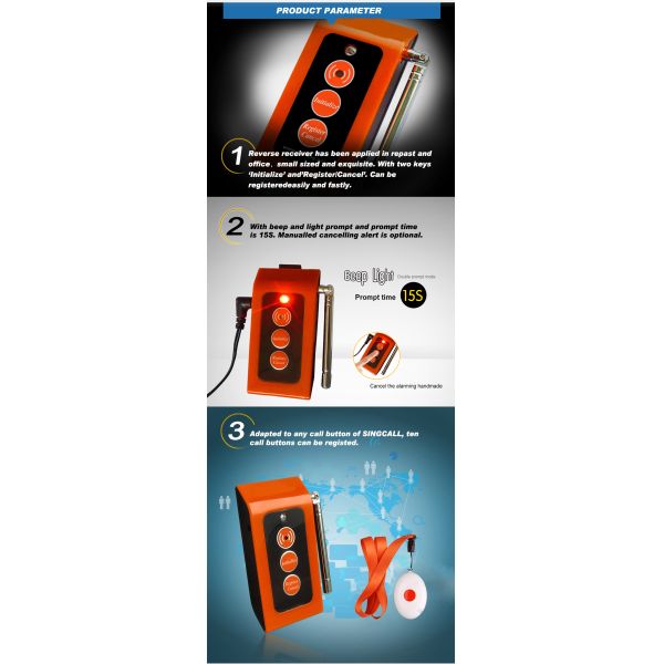 Дешевая беспроводная система пейджера с длительным приемным расстоянием кнопка вызова аварийной сигнализации для пожилых людей