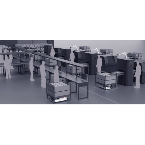 Программное обеспечение управления запасами склада системы управления WMS AGV WCS