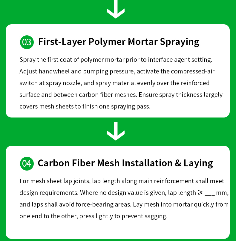 High Tensile Carbon Fiber Mesh Cloth Building Structural Reinforcement Carbon Fiber Mesh for Wall Repair Strengthening
