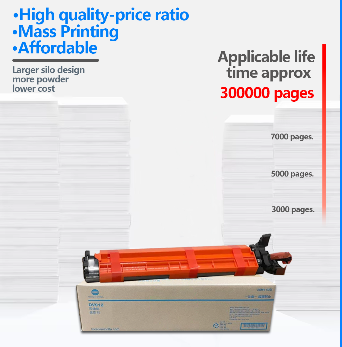 Konica Minolta Original DV912 Developer Unit Printer Supplies for Bizhub 758 808 958 BH758 BH808 BH958  Series Copiers DV912