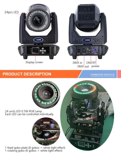 RGBW LED Light Source 3in1 DMX 512 17R Moving Head Beam Light for DJ Disco Stage Lighting