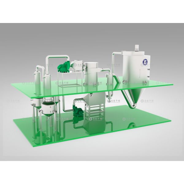 Cip System Laboratory Scale Spray Dryer Commercial Water Evaporation 100kg/Hour