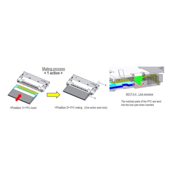 0.5mm Pitch Fully Shielded Fpc Cable High Speed Auto-Locking Horizontal Mate IPEX 20952-024E-02