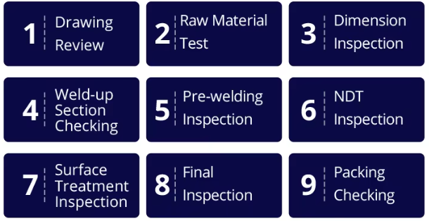 Steel Structure Public Storage Warehouse | Custom & Durable