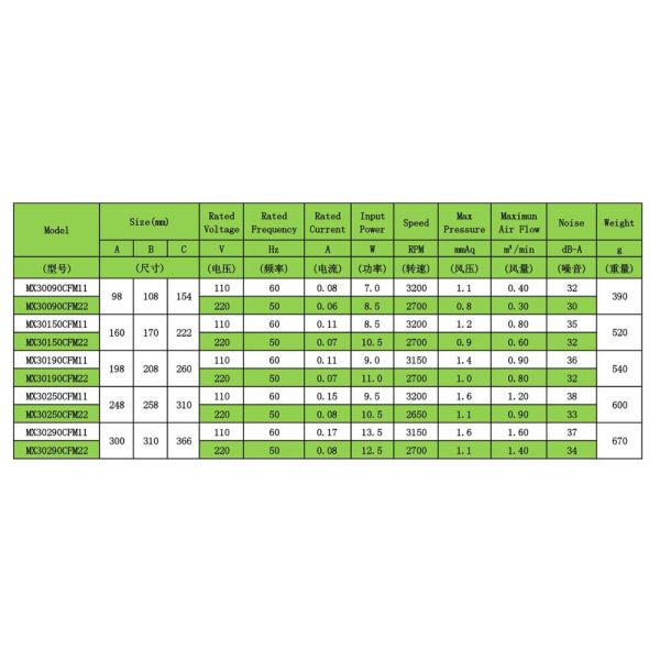 Fridge Equipment Cooling Fans Cross Flow Cooling Ac Motor Tangential Fan For Hair Dryer