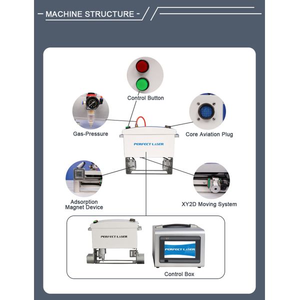 Номер металлического штифта Пневматическая точка штифта Маркировочная машина LCD тип управления