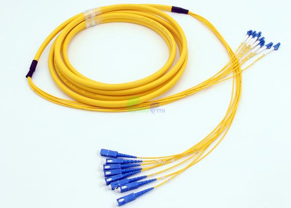 IEC Grade B Level 8F Multimode Fiber Patch Cable