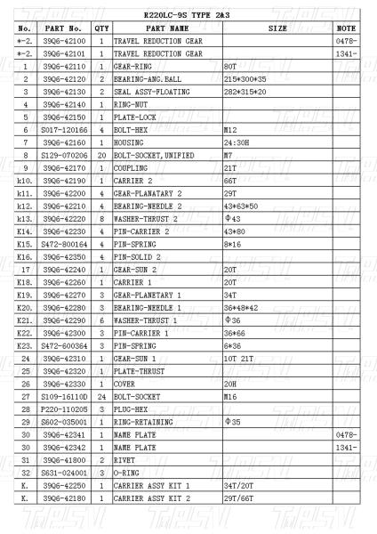Customizable Black 39Q6-42100 39Q6-42101 R220-9 Excavator Travel Drive Final Reduction Catalog For Machinery Repair Shop