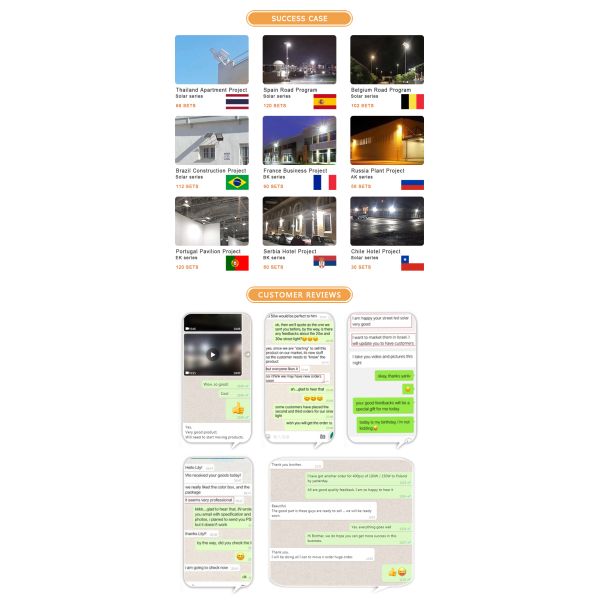 Супер яркие света потока 200Watt IP65 солнечные приведенные в действие