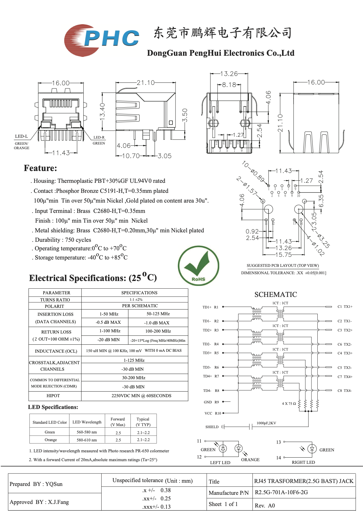 Разъем-розетка R2.5G-671B-80F9-2O 2.5G одиночная гаван 8P8C RJ45