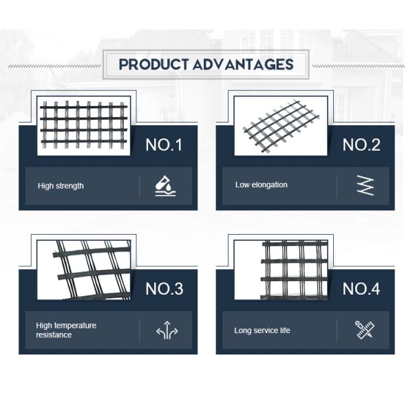 растяжимое Geogrid битума earthlock 25-200kN двухосное объединенное высокое