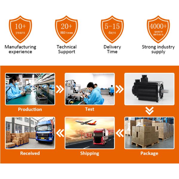 3000W 380V 15Nm 23bit Incremental Three Phase Ac Servo Motor 130M15020+M1534P 2000RPM