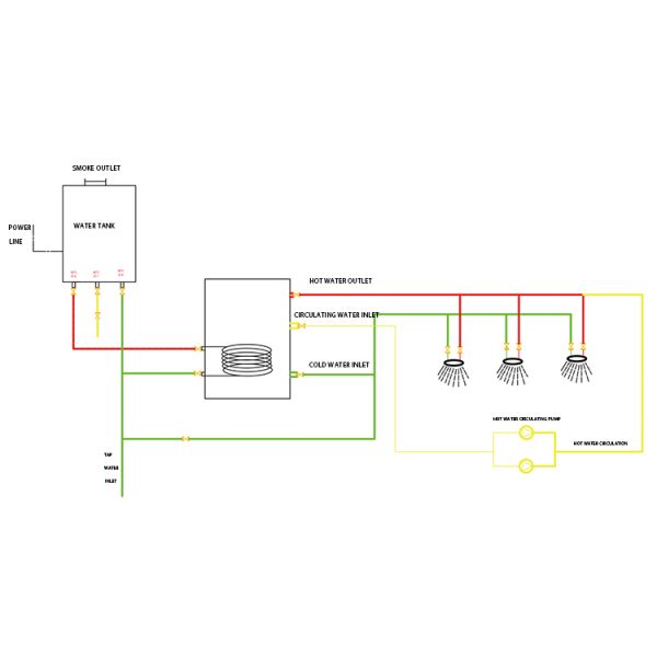 Heat Exchange Enamelling cylinder 100Liter Furnace Water Tank Wall Mounted