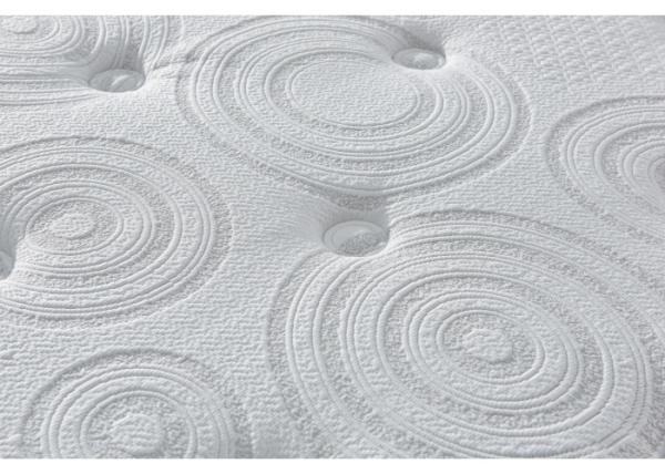 Premium Pocket Spring Hotel Bed Mattress Motion Isolation Hospitality Guest Rooms