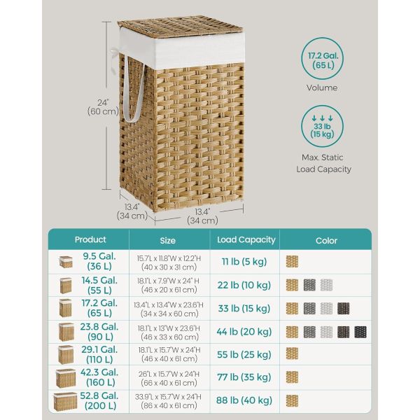 Laundry Hamper With Lid, 23.8 Gallon (90 L) Synthetic Rattan Clothes Laundry Basket With Lid And Handles, Foldable, Removable Liner, Goose Yellow
