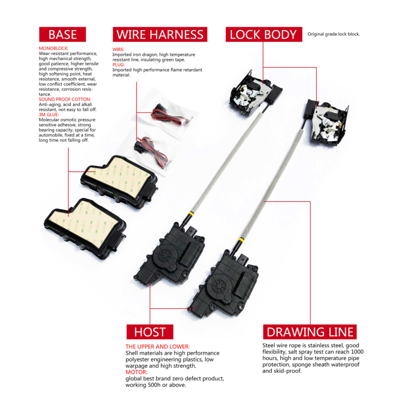 Audi A1 Electric Suction Door 2011 Intelligent Open Type