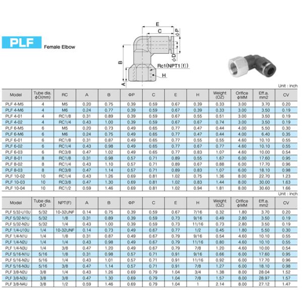 Быстрый зажим PLF Писко самка локоть цинка латунные метрика пневматической трубы фитинги