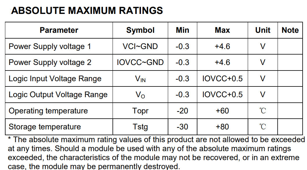 ST7701S Driver IC IPS TFT LCD Display 2.76 Inch 2.8 Inch 480x480 RGB Interface