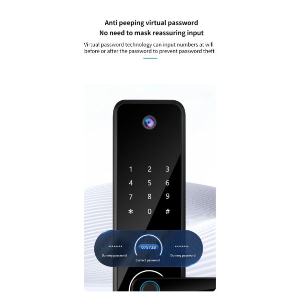 Алюминиевый Туя Умный замок отпечатков пальцев Черный Замок гостиничного номера Электронные дверные замки