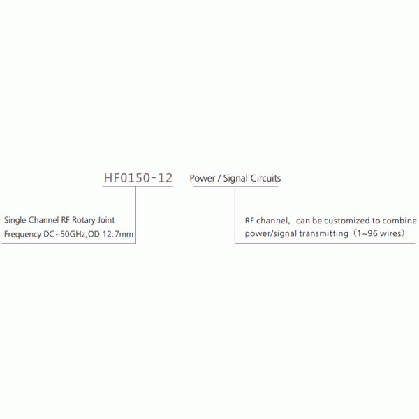 Соединение канала сигнала SMA RF высокочастотное роторное для сетноой-аналогов передавать