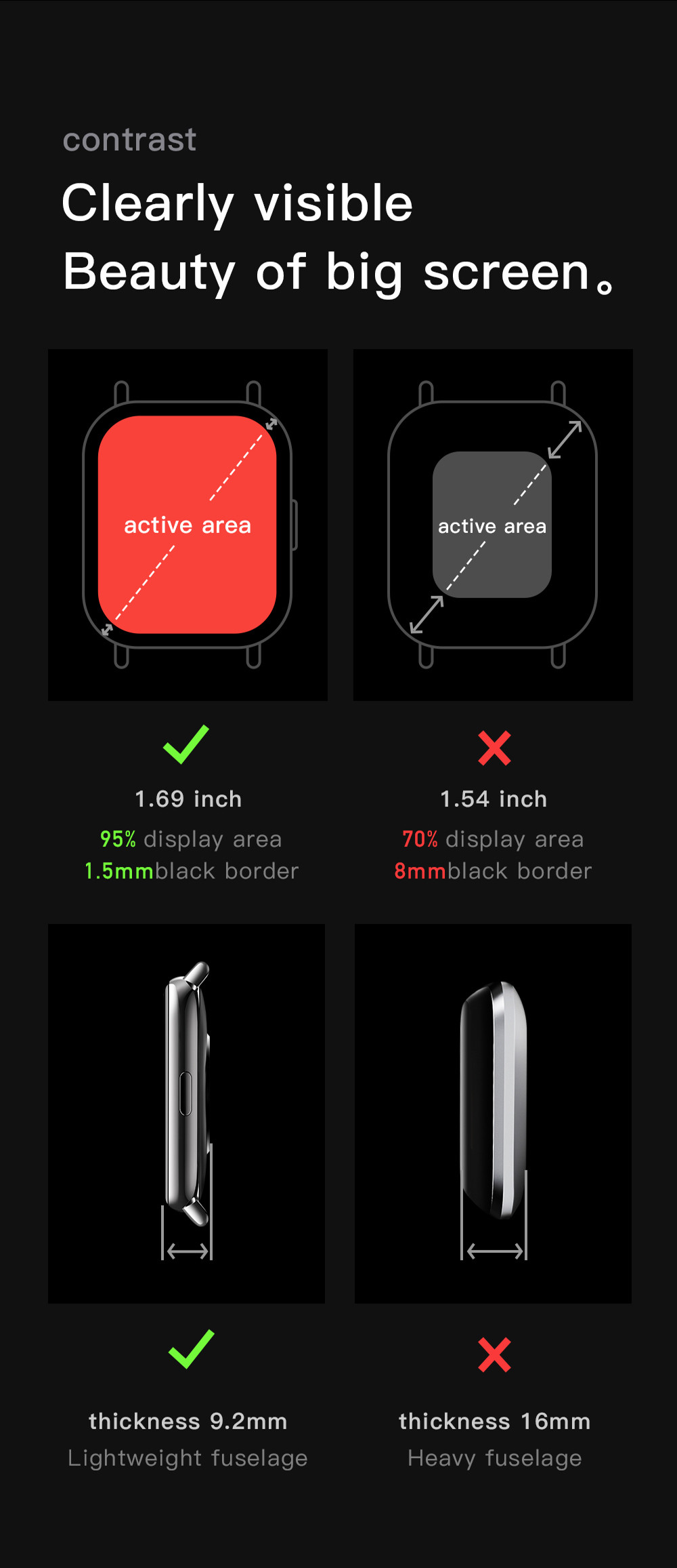 Smartwatch экрана касания 1,69 дюймов